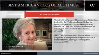 1/8/2021 19
www.welsh-consultants.com
Welsh Consultants
KATHARINE GRAHAM
“Kate the Great” deserved her nickname. Under her
leadership, the Washington Post published the
Pentagon Papers and broke the Watergate story.
Between 1981 and 1991, when Graham retired, the
Washington Post Co.’s stock price increased
elevenfold.
THE STAT: Graham’s father, Eugene Meyer,
bought the Washington Post at a public auction in
1933 for $825,000. She began working at the
company in 1938.
BEST AMERICAN CEOs OF ALL TIMES
 