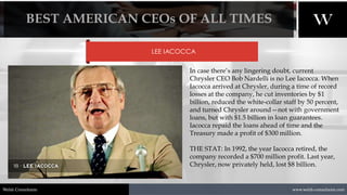 1/8/2021 20
www.welsh-consultants.com
Welsh Consultants
LEE IACOCCA
In case there’s any lingering doubt, current
Chrysler CEO Bob Nardelli is no Lee Iacocca. When
Iacocca arrived at Chrysler, during a time of record
losses at the company, he cut inventories by $1
billion, reduced the white-collar staff by 50 percent,
and turned Chrysler around—not with government
loans, but with $1.5 billion in loan guarantees.
Iacocca repaid the loans ahead of time and the
Treasury made a profit of $300 million.
THE STAT: In 1992, the year Iacocca retired, the
company recorded a $700 million profit. Last year,
Chrysler, now privately held, lost $8 billion.
BEST AMERICAN CEOs OF ALL TIMES
 