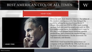 Best American CEOs