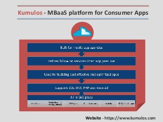 Kumulos - MBaaS platform for Consumer Apps
Website - https://www.kumulos.com
 