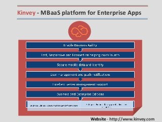 Kinvey - MBaaS platform for Enterprise Apps
Website - http://www.kinvey.com
 