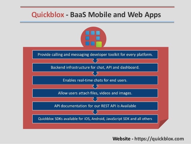 Best Android Backend as a Service (BaaS)
