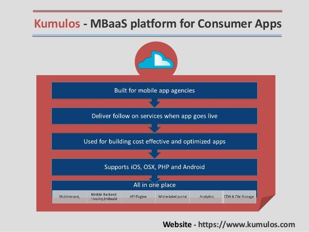 Best Android Backend as a Service (BaaS)