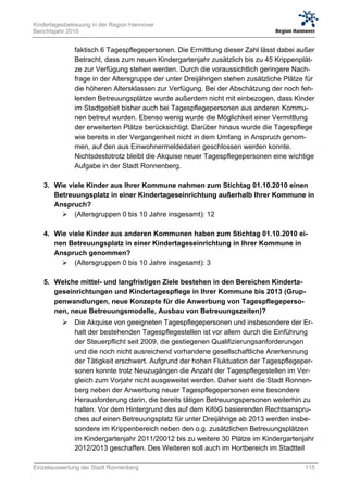 Kindertagesbetreuung in der Region Hannover
Berichtsjahr 2010


              faktisch 6 Tagespflegepersonen. Die Ermittlung dieser Zahl lässt dabei außer
              Betracht, dass zum neuen Kindergartenjahr zusätzlich bis zu 45 Krippenplät-
              ze zur Verfügung stehen werden. Durch die voraussichtlich geringere Nach-
              frage in der Altersgruppe der unter Dreijährigen stehen zusätzliche Plätze für
              die höheren Altersklassen zur Verfügung. Bei der Abschätzung der noch feh-
              lenden Betreuungsplätze wurde außerdem nicht mit einbezogen, dass Kinder
              im Stadtgebiet bisher auch bei Tagespflegepersonen aus anderen Kommu-
              nen betreut wurden. Ebenso wenig wurde die Möglichkeit einer Vermittlung
              der erweiterten Plätze berücksichtigt. Darüber hinaus wurde die Tagespflege
              wie bereits in der Vergangenheit nicht in dem Umfang in Anspruch genom-
              men, auf den aus Einwohnermeldedaten geschlossen werden konnte.
              Nichtsdestotrotz bleibt die Akquise neuer Tagespflegepersonen eine wichtige
              Aufgabe in der Stadt Ronnenberg.

   3. Wie viele Kinder aus Ihrer Kommune nahmen zum Stichtag 01.10.2010 einen
      Betreuungsplatz in einer Kindertageseinrichtung außerhalb Ihrer Kommune in
      Anspruch?
         (Altersgruppen 0 bis 10 Jahre insgesamt): 12

   4. Wie viele Kinder aus anderen Kommunen haben zum Stichtag 01.10.2010 ei-
      nen Betreuungsplatz in einer Kindertageseinrichtung in Ihrer Kommune in
      Anspruch genommen?
         (Altersgruppen 0 bis 10 Jahre insgesamt): 3

   5. Welche mittel- und langfristigen Ziele bestehen in den Bereichen Kinderta-
      geseinrichtungen und Kindertagespflege in Ihrer Kommune bis 2013 (Grup-
      penwandlungen, neue Konzepte für die Anwerbung von Tagespflegeperso-
      nen, neue Betreuungsmodelle, Ausbau von Betreuungszeiten)?
           Die Akquise von geeigneten Tagespflegepersonen und insbesondere der Er-
            halt der bestehenden Tagespflegestellen ist vor allem durch die Einführung
            der Steuerpflicht seit 2009, die gestiegenen Qualifizierungsanforderungen
            und die noch nicht ausreichend vorhandene gesellschaftliche Anerkennung
            der Tätigkeit erschwert. Aufgrund der hohen Fluktuation der Tagespflegeper-
            sonen konnte trotz Neuzugängen die Anzahl der Tagespflegestellen im Ver-
            gleich zum Vorjahr nicht ausgeweitet werden. Daher sieht die Stadt Ronnen-
            berg neben der Anwerbung neuer Tagespflegepersonen eine besondere
            Herausforderung darin, die bereits tätigen Betreuungspersonen weiterhin zu
            halten. Vor dem Hintergrund des auf dem KiföG basierenden Rechtsanspru-
            ches auf einen Betreuungsplatz für unter Dreijährige ab 2013 werden insbe-
            sondere im Krippenbereich neben den o.g. zusätzlichen Betreuungsplätzen
            im Kindergartenjahr 2011/20012 bis zu weitere 30 Plätze im Kindergartenjahr
            2012/2013 geschaffen. Des Weiteren soll auch im Hortbereich im Stadtteil

Einzelauswertung der Stadt Ronnenberg                                                   115
 