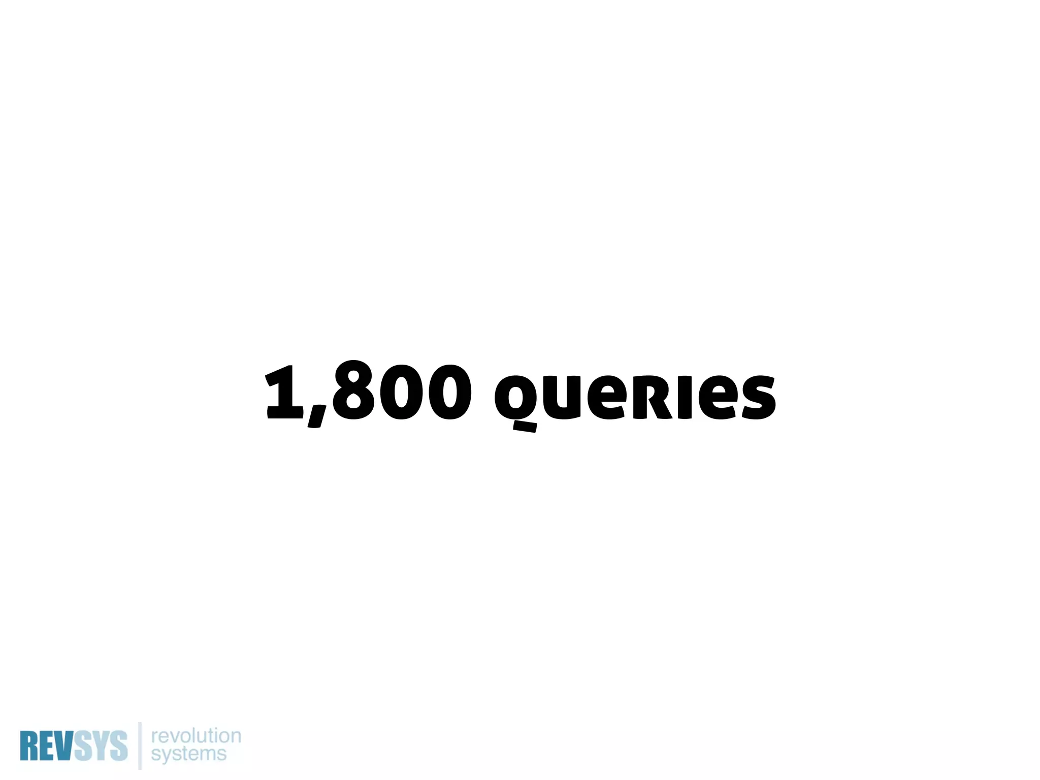 1,800 queries
 