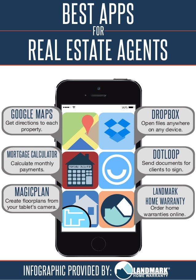 Best Apps For Real Estate Agents Infographic