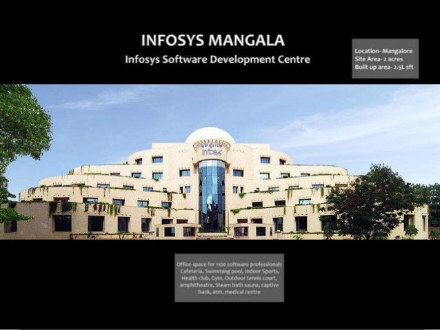 Bangalore Architects - idea centre architects