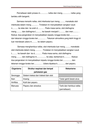 Modul Sempoi Biologi Tingkatan 4
Zulkarnain Jamaluddin @ 2015 Page 126
Pernafasan ialah proses m.............. nafas dan meng............... nafas yang
berlaku silih berganti.
Semasa menarik nafas, otot interkosta luar meng.......... manakala otot
interkosta dalam meng............ . Tindakan ini menyebabkan sangkar rusuk
n.......... ke atas dan ke arah d........... . Pada masa sama, otot diafragma
meng.......... dan diafragma t........... ke bawah menjadi l........... dan men.......... .
Kedua- dua pergerakan ini menyebabkan isipadu rongga toraks ber................
dan tekanan rongga toraks ber.............. . Tekanan atmosfera yang lebih tinggi di
luar mendesak udara m.......... ke dalam peparu.
Semasa menghembus nafas, otot interkosta luar meng.......... manakala
otot interkosta dalam meng............ . Tindakan ini menyebabkan sangkar rusuk
t.......... ke bawah dan ke d........... . Pada masa sama, otot diafragma
meng.......... dan diafragma m................. ke atas, berbentuk k........... . Kedua-
dua pergerakan ini menyebabkan isipadu rongga toraks ber................ dan
tekanan rongga toraks ber.............. . Udara dipaksa k.............. dari peparu.
Organisma Struktur respirasi dan tempat
pertukaran gas
Mekanisme
Serangga Sistem trakea dan trakeol dan otot
Ikan Insang Tukar ganti lawan-arus
Amfibia Kulit dan peparu
Manusia Peparu dan alveolus Tarik dan hembus nafas
(pernafasan)
 
