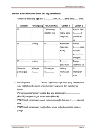 Modul Sempoi Biologi Tingkatan 4
Zulkarnain Jamaluddin @ 2015 Page 142
Interaksi antara komponen biosis dari segi pemakanan;
 Simbiosis terdiri drp tiga iaitu k...............isme, m........isme dan p........isme.
Interaksi Penumpang Perumah (hos) Contoh 1 Contoh 2
K.................... U.............. Tak untung
dan tak rugi
E...........
(paku pakis
langsuir)
Epizoit (ikan
r.............)
pada ikan
yu
M................... untung u.................... Kulampair
(alga dan
kulat)
Pokok
l........... dan
bakteria
p...............
nitrogen
P.................... untung r........... P............
pada kulit
Bunga
Rafflesia sp.
Mangsa-
pemangsa
Mangsa
r..........
Pemangsa
u...............
Helang
memakan
a............
S.............
memakan
rusa
 Persaingan= i.................... antara organisma-organisma yang hidup dalam
satu habitat dan bersaing untuk sumber yang sama dan bekalannya
terhad.
 Persaingan dibahagikan kepada dua iaitu persaingan i.........................
(PINER) dan persaingan intraspesies (PINAR).
 PINER ialah persaingan antara individu daripada dua atau l........... spesies
berl............
 PINAR ialah persaingan yang berlaku antara individu daripada spesies
yang s...........
 