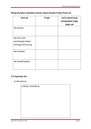 Modul Sempoi Biologi Tingkatan 4
Zulkarnain Jamaluddin @ 2015 Page 16
Menghubungkan kepadatan sesuatu organel dengan fungsi khusus sel.
Jenis sel Fungsi Jenis organel yang
berkepadatan tinggi
dalam sel
Sel sperma
Sel otot untuk
penerbangan dalam
serangga dan burung
Sel meristem
Sel mesofil palisad
2.2 Organisasi Sel
(a )Amoeba sp.
Lukiskan Amoeba sp.
 