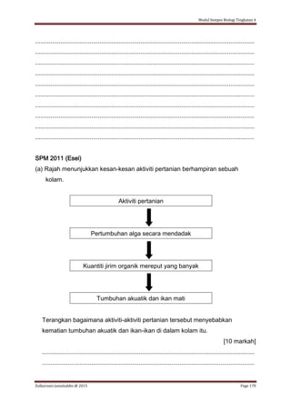 Modul Sempoi Biologi Tingkatan 4
Zulkarnain Jamaluddin @ 2015 Page 170
.................................................................................................................................
.................................................................................................................................
.................................................................................................................................
.................................................................................................................................
.................................................................................................................................
.................................................................................................................................
.................................................................................................................................
.................................................................................................................................
.................................................................................................................................
.................................................................................................................................
SPM 2011 (Esei)
(a) Rajah menunjukkan kesan-kesan aktiviti pertanian berhampiran sebuah
kolam.
Aktiviti pertanian
Pertumbuhan alga secara mendadak
Kuantiti jirim organik mereput yang banyak
Tumbuhan akuatik dan ikan mati
Terangkan bagaimana aktiviti-aktiviti pertanian tersebut menyebabkan
kematian tumbuhan akuatik dan ikan-ikan di dalam kolam itu.
[10 markah]
.............................................................................................................................
.............................................................................................................................
 