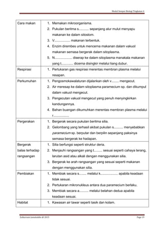 Modul Sempoi Biologi Tingkatan 4
Zulkarnain Jamaluddin @ 2015 Page 19
Cara makan 1. Memakan mikroorganisma.
2. Pukulan beritma s........... sepanjang alur mulut menyapu
makanan ke dalam sitostom.
3. V................. makanan terbentuk.
4. Enzim dirembes untuk mencerna makanan dalam vakuol
makanan semasa bergerak dalam sitoplasma.
5. N................... diserap ke dalam sitoplasma manakala makanan
yang t............. dicerna disingkir melalui liang dubur.
Respirasi 1. Pertukaran gas respirasi merentas membran plasma melalui
resapan.
Perkumuhan 1. Pengosmokawalaturan dijalankan oleh v........ mengecut.
2. Air meresap ke dalam sitoplasma paramecium sp. dan dikumpul
dalam vakuol mengecut.
3. Pengecutan vakuol mengecut yang penuh menyingkirkan
kandungannya.
4. Bahan buangan dikumuhkan merentas membran plasma melalui
r.................
Pergerakan 1. Bergerak secara pukulan beritma silia.
2. Gelombang yang terhasil akibat pukulan s.......... menyebabkan
paramecium sp. berputar dan berpilin sepanjang paksinya
semasa bergerak ke hadapan.
Bergerak
balas terhadap
rangsangan
1. Silia berfungsi seperti struktur deria.
2. Menjauhi rangsangan yang t......... sesuai seperti cahaya terang,
larutan asid atau alkali dengan menggunakan silia.
3. Bergerak ke arah rangsangan yang sesuai seperti makanan
dengan menggunakan silia.
Pembiakan 1. Membiak secara s........ melalui k................... apabila keadaan
tidak sesuai.
2. Pertukaran mikronukleus antara dua paramecium berlaku.
3. Membiak secara a.......... melalui belahan dedua apabila
keadaan sesuai.
Habitat 1. Kawasan air tawar seperti tasik dan kolam.
 