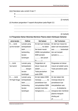 Modul Sempoi Biologi Tingkatan 4
Zulkarnain Jamaluddin @ 2015 Page 34
(b)(i) Namakan satu contoh X dan Y
X: ...................................................................................................................
Y: ...................................................................................................................
[2 markah]
(ii) Huraikan pergerakan Y seperti ditunjukkan pada Rajah 2.2.
.......................................................................................................................
.......................................................................................................................
.......................................................................................................................
[2 markah]
3.2 Pergerakan Bahan Merentas Membran Plasma dalam Kehidupan Seharian
Jenis larutan Definisi Sel haiwan Sel Tumbuhan
H.......tonik
‘po=lo=rendah’
Larutan yang
berkepekatan
lebih .............
berbanding
larutan
bandingan
Air dari luar meresap
................ ke dalam
Sel darah merah
(SDM) menyebabkan
SDM semakin
............ dan pecah
(h............)
Air dari luar masuk ke
dalam sel menyebabkan
saiz ............. bertambah
dan sel menjadi
semakin s............
I......tonik
‘iso=sama’
Larutan yang
berkepekatan
......... dengan
larutan
bandingan
Pergerakan air
keluar masuk sel
adalah ............ .
Tiada perubahan
pada SDM.
Pergerakan air keluar
masuk sel adalah sama.
Tiada perubahan pada
Sel.
H.........tonik
‘Hi=high=tinggi’
Larutan yang
berkepekatan
lebih ...........
berbanding
larutan
bandingan
Air dari dalam SDM
meresap ............ ke
persekitaran luar
menyebabkan SDM
semakin kecil dan
mengecut (k............).
Air dari dalam Sel
meresap keluar ke
persekitaran luar
menyebabkan saiz
............ & sitoplasma
mengecut dan membran
plasma menjauhi
dinding sel
(P....................)
 