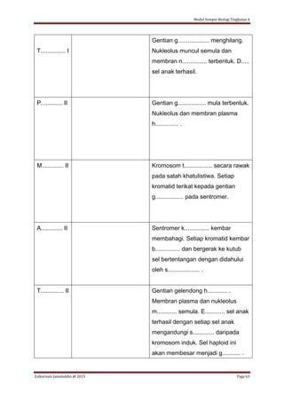 Modul Sempoi Biologi Tingkatan 4
Zulkarnain Jamaluddin @ 2015 Page 63
T............... I
Gentian g................... menghilang.
Nukleolus muncul semula dan
membran n............... terbentuk. D.....
sel anak terhasil.
P............. II Gentian g................. mula terbentuk.
Nukleolus dan membran plasma
h.............. .
M............. II Kromosom t................. secara rawak
pada satah khatulistiwa. Setiap
kromatid terikat kepada gentian
g................. pada sentromer.
A............. II Sentromer k............... kembar
membahagi. Setiap kromatid kembar
b............... dan bergerak ke kutub
sel bertentangan dengan didahului
oleh s................... .
T.............. II Gentian gelendong h............ .
Membran plasma dan nukleolus
m............ semula. E............ sel anak
terhasil dengan setiap sel anak
mengandungi s............. daripada
kromosom induk. Sel haploid ini
akan membesar menjadi g........... .
 