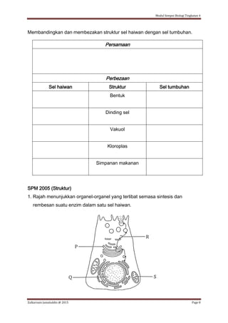 Modul Sempoi Biologi Tingkatan 4
Zulkarnain Jamaluddin @ 2015 Page 8
Membandingkan dan membezakan struktur sel haiwan dengan sel tumbuhan.
Persamaan
Perbezaan
Sel haiwan Struktur Sel tumbuhan
Bentuk
Dinding sel
Vakuol
Kloroplas
Simpanan makanan
SPM 2005 (Struktur)
1. Rajah menunjukkan organel-organel yang terlibat semasa sintesis dan
rembesan suatu enzim dalam satu sel haiwan.
 