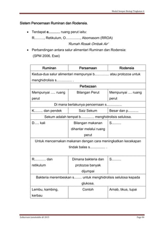 Modul Sempoi Biologi Tingkatan 4
Zulkarnain Jamaluddin @ 2015 Page 84
Sistem Pencernaan Ruminan dan Rodensia.
 Terdapat e............ ruang perut iaitu:
R.........., Retikulum, O..............., Abomasom (RROA)
‘Rumah Rosak Ombak Air’
 Perbandingan antara salur alimentari Ruminan dan Rodensia:
(SPM 2006, Esei)
Ruminan Persamaan Rodensia
Kedua-dua salur alimentari mempunyai b............... atau protozoa untuk
menghidrolisis s................ .
Perbezaan
Mempunyai ..... ruang
perut
Bilangan Perut Mempunyai .... ruang
perut
Di mana berlakunya pencernaan s................
K......... dan pendek Saiz Sekum Besar dan p...........
Sekum adalah tempat b.............. menghidrolisis selulosa.
D..... kali Bilangan makanan
dihantar melalui ruang
perut
S..........
Untuk mencernakan makanan dengan cara meningkatkan kecekapan
tindak balas s................ .
R............ dan
retikulum
Dimana bakteria dan
protozoa banyak
dijumpai
S..........
Bakteria merembeskan s........ untuk menghidrolisis selulosa kepada
glukosa.
Lembu, kambing,
kerbau
Contoh Arnab, tikus, tupai
 