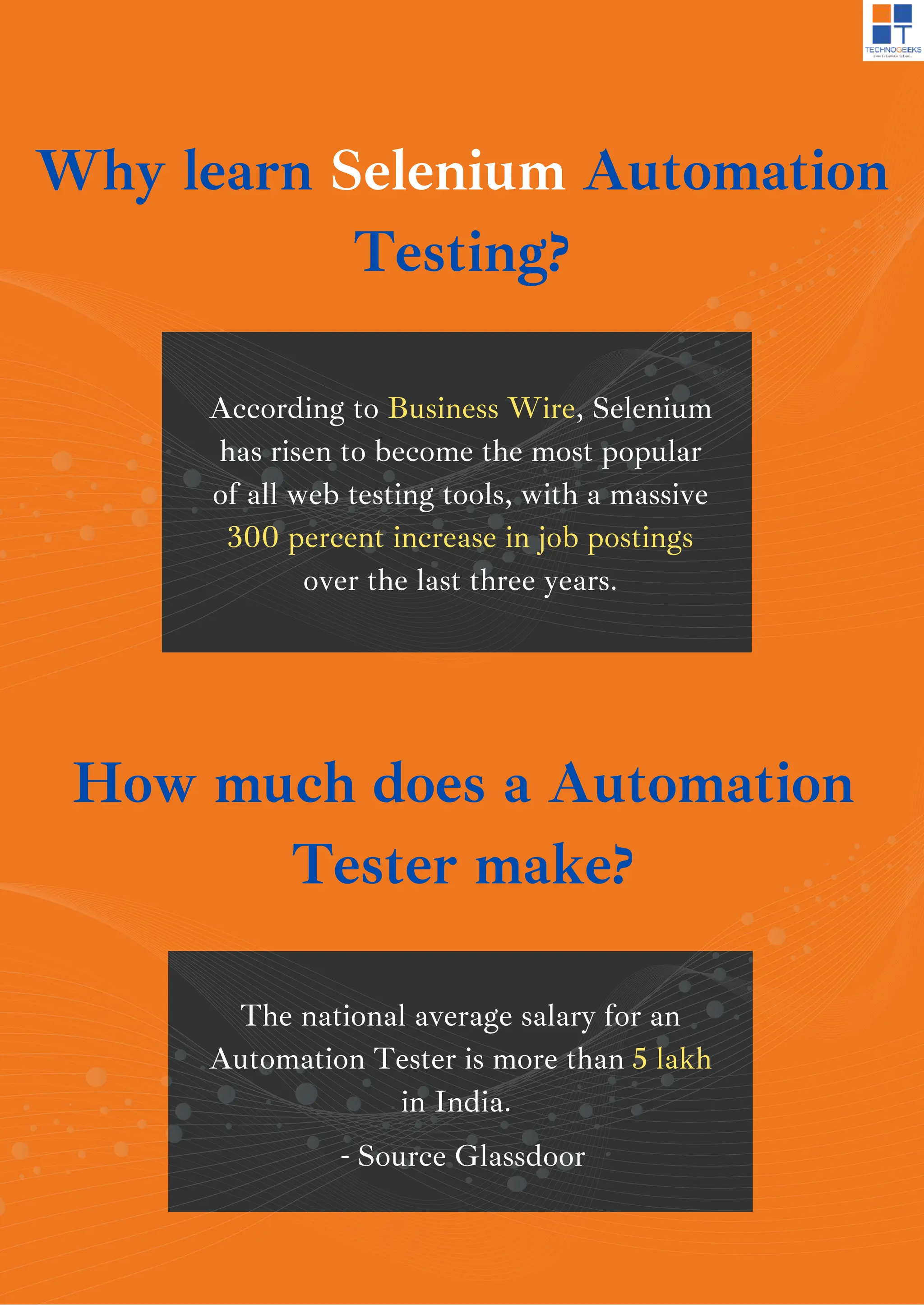 According to Business Wire, Selenium
has risen to become the most popular
of all web testing tools, with a massive
300 percent increase in job postings
over the last three years.
Why learn Selenium Automation
Testing?
How much does a Automation
Tester make?
The national average salary for an
Automation Tester is more than 5 lakh
in India.
- Source Glassdoor
 