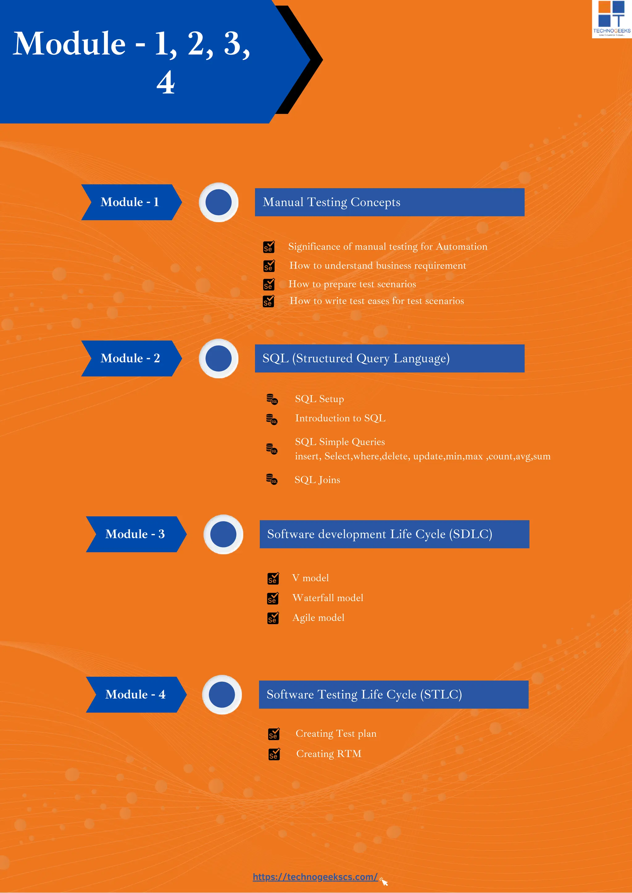 Significance of manual testing for Automation
How to understand business requirement
How to prepare test scenarios
How to write test cases for test scenarios
https://technogeekscs.com/
Manual Testing Concepts
Module - 1, 2, 3,
4
Software development Life Cycle (SDLC)
Software Testing Life Cycle (STLC)
V model
Waterfall model
Agile model
Creating Test plan
Creating RTM
Module - 1
Module - 3
Module - 4
SQL Setup
Introduction to SQL
SQL Simple Queries
insert, Select,where,delete, update,min,max ,count,avg,sum
SQL Joins
SQL (Structured Query Language)
Module - 2
 