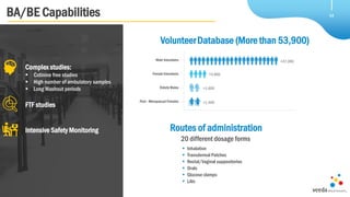 BA/BE Capabilities
VolunteerDatabase (More than 53,900)
Routes of administration
Complex studies:
 Cotinine free studies
 High number of ambulatory samples
 Long Washout periods
FTF studies
Intensive Safety Monitoring
20 different dosage forms
Male Volunteers
Female Volunteers
Elderly Males
Post - Menopausal Females
>47,000
>3,800
>1,600
>1,500
14
 Inhalation
 Transdermal Patches
 Rectal/Vaginal suppositories
 Orals
 Glucose clamps
 LAIs
 