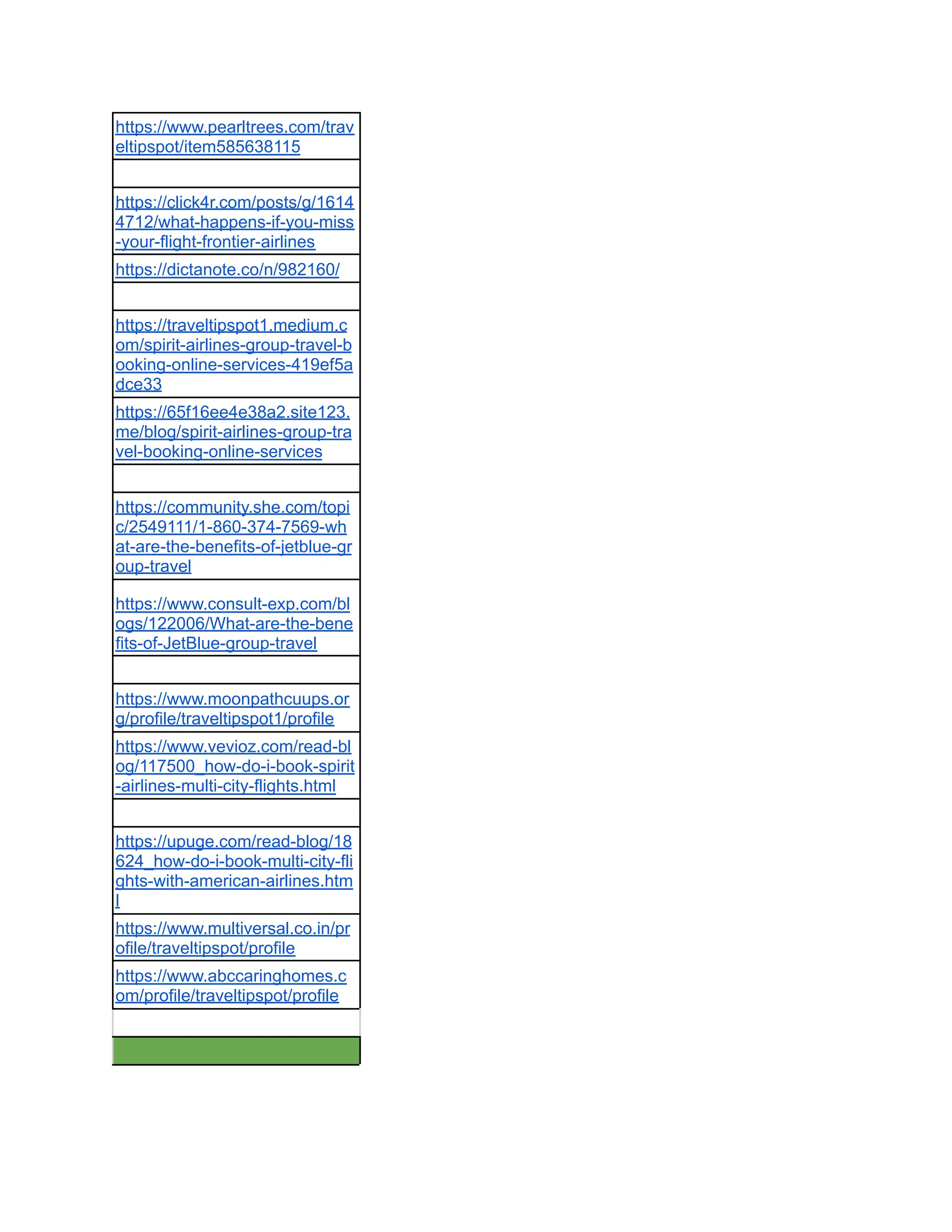 best backling site 2024 in all catagres pls chack this url | PDF