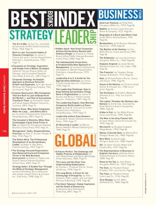 contentbestbusinessbooks
114
strategy+businessissue25
The Art of War, by Sun Tzu, translated
by Samuel B. Griffith (Oxford University
Press, 1963). Page 71.
Built to Last: Successful Habits of
Visionary Companies, by James C.
Collins and Jerry I. Porras (HarperCollins
Publishers, HarperBusiness, 1994).
Page 72.
Clausewitz on Strategy: Inspiration
and Insight from a Master Strategist,
edited by Tiha von Ghyczy, Bolko von
Oetinger, and Christopher Bassford
(John Wiley & Sons Inc., 2001). Page 71.
Corporate Strategy: An Analytic
Approach to Business Policy for
Growth and Expansion, by H. Igor Ansoff
(McGraw-Hill Publishing Company, 1965;
out of print). Page 72.
Creative Destruction: Why Companies
That Are Built to Last Underperform
the Market — and How to Successfully
Transform Them, by Richard N. Foster
and Sarah Kaplan (Random House Inc.,
Currency, 2001). Page 74.
Good to Great: Why Some Companies
Make the Leap ... and Others Don’t,
by Jim Collins (HarperCollins Publishers,
HarperBusiness, 2001). Page 72.
The Innovator’s Dilemma: When New
Technologies Cause Great Firms to
Fail, by Clayton M. Christensen (Harvard
Business School Press,1997). Page 74.
Management: Tasks, Responsibilities,
Practices, by Peter F. Drucker (Harper &
Row, 1974). Page 73.
The Patton Mind: The Professional
Development of an Extraordinary
Leader, by Roger H. Nye (Avery
Publishing Group, 1992). Page 71.
The Strategy-Focused Organization:
How Balanced Scorecard Companies
Thrive in the New Business
Environment, by Robert S. Kaplan and
David P. Norton (Harvard Business
School Press, 2001). Page 73.
Strategy Safari: A Guided Tour Through
the Wilds of Strategic Management,
by Henry Mintzberg, Bruce Ahlstrand,
and Joseph Lampel (Simon & Schuster
Inc., Free Press, 1998). Page 72.
Hidden Value: How Great Companies
Achieve Extraordinary Results with
Ordinary People, by Charles A. O’Reilly
III and Jeffrey Pfeffer (Harvard Business
School Press, 2000). Page 78.
The Individualized Corporation:
A Fundamentally New Approach to
Management, by Sumantra Ghoshal and
Christopher A. Bartlett (HarperCollins
Publishers, HarperBusiness, 1997).
Page 77.
Leadership A to Z: A Guide for the
Appropriately Ambitious, by James
O’Toole (Jossey-Bass Inc. Publishers,
1999). Page 76.
The Leadership Challenge: How to
Keep Getting Extraordinary Things
Done in Organizations, by James M.
Kouzes and Barry Z. Posner (Jossey-
Bass Inc. Publishers, 1987). Page 76.
The Leadership Engine: How Winning
Companies Build Leaders at Every
Level, by Noel M. Tichy with Eli Cohen
(HarperCollins Publishers,
HarperBusiness, 1997). Page 77.
Leadership without Easy Answers,
by Ronald A. Heifetz (Harvard University
Press, 1994). Page 77.
On Becoming a Leader, by Warren
Bennis (Addison-Wesley Publishing Co.,
1989). Page 76.
A Future Perfect: The Challenge and
Hidden Promise of Globalization, by
John Micklethwait and Adrian Wooldridge
(Crown Business, 2000). Page 81.
The Lexus and the Olive Tree:
Understanding Globalization,
by Thomas L. Friedman (Farrar, Straus
and Giroux, 1999). Page 81.
The Long Boom: A Vision for the
Coming Age of Prosperity, by Peter
Schwartz, Peter Leyden, and Joel Hyatt
(Perseus Publishing, 1999). Page 80.
The Silent Takeover: Global Capitalism
and the Death of Democracy,
by Noreena Hertz (Heinemann
Publishing, 2001). Page 79.
American Pastoral, by Philip Roth
(Houghton Mifflin Co., 1997). Page 86.
Babbitt, by Sinclair Lewis (Harcourt
Brace & Company, 1922). Page 86.
Biography of a Buick (aka Motor City),
by Bill Morris (Granta Books, 1992).
Page 86.
Bombardiers, by Po Bronson (Random
House Inc., 1995). Page 86.
The Bonfire of the Vanities, by Tom
Wolfe (Farrar, Straus and Giroux,1987).
Page 86.
The Embezzler, by Louis Auchincloss
(Houghton Mifflin Co., 1966). Page 86.
England, England, by Julian Barnes
(Random House U.K., Ltd., Cape, 1998).
Page 86.
The Financier, by Theodore Dreiser
(Harper & Brothers, 1912). Page 83.
Gain, by Richard Powers (Farrar, Straus
and Giroux, 1998). Page 86.
House of All Nations, by Christina Stead
(Simon & Schuster Inc., 1938; out of
print). Page 86.
The Hucksters, by Frederic Wakeman
(Rinehart & Co., 1946; out of print).
Page 86.
The Ladies’ Paradise (Au Bonheur des
Dames), by Emile Zola, translated by
Brian Nelson (Librairie Charpentier,
1883). Page 85.
A Man in Full, by Tom Wolfe (Farrar,
Straus and Giroux, 1998). Page 86.
The Man in the Gray Flannel Suit,
by Sloan Wilson (Simon & Schuster Inc.,
1955). Page 86.
Microserfs, by Douglas Coupland
(ReganBooks, 1995). Page 86.
Money: A Suicide Note, by Martin Amis
(Penguin Books Ltd., 1984). Page 86.
Nice Work, by David Lodge
(Penguin Books Ltd., 1988). Page 86.
Oil!, by Upton Sinclair (Albert and
Charles Boni, 1927). Page 86.
The Representation of Business in
English Literature, edited by Arthur
Pollard (Institute of Economic Affairs,
2000). Page 83.
Room at the Top, by John Braine
(Houghton Mifflin Co., 1957). Page 86.
The Stoic, by Theodore Dreiser
(Crowell, 1947; out of print). Page 83.
The Titan, by Theodore Dreiser
(John Lane Co., 1914). Page 83.
Tono-Bungay, by H.G. Wells
(Duffield & Co., 1908). Page 85.
SHIP
BUSINESS
NOVELS
x
x
x
x Books published in 2000 or 2001
BEST INDEX
BOOKS
x
x
x
x x
 