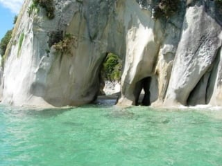 Best Beaches