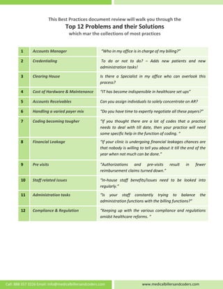    
This Best Practices document review will walk you through the
Top 12 Problems and their Solutions 
which mar the collections of most practices 
1  Accounts Manager “Who in my office is in charge of my billing?”
Credentialing  To  do  or  not  to  do?  – Adds  new  patients  and  new 
administration tasks! 
2 
Clearing House  Is  there  a  Specialist  in  my  office  who  can  overlook  this 
process? 
3 
4  Cost of Hardware & Maintenance “IT has become indispensible in healthcare set ups”
5  Accounts Receivables  Can you assign individuals to solely concentrate on AR?
6  Handling a varied payer mix  “Do you have time to expertly negotiate all these payers?”
Coding becoming tougher  “If  you  thought  there  are  a  lot  of  codes  that  a  practice 
needs  to  deal  with  till  date,  then  your  practice  will  need 
some specific help in the function of coding. “
7 
8  Financial Leakage  “If your clinic is undergoing financial leakages chances are 
that nobody is willing to tell you about it till the end of the 
year when not much can be done.” 
9  Pre visits  “Authorizations  and  pre‐visits  result  in  fewer 
reimbursement claims turned down.” 
10  Staff related issues  “In‐house  staff  benefits/issues  need  to  be  looked  into 
regularly.”
11  Administration tasks  “Is  your  staff  constantly  trying  to  balance  the 
administration functions with the billing functions?” 
12  Compliance & Regulation  “Keeping up with the various compliance and regulations 
amidst healthcare reforms. “ 
Call: 888 357 3226 Email: info@medicalbillersandcoders.com  www.medicalbillersandcoders.com 
 