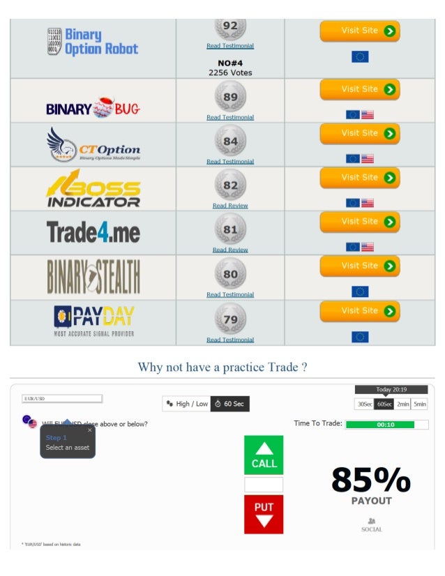 Binary option robot la gi