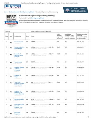 Best biomedical and bioengineering 2 | PDF