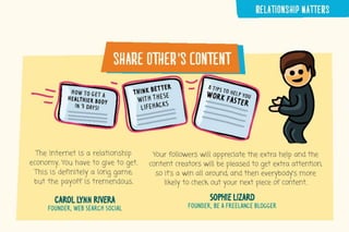 Best Blog Promotion Techniques - EBriks Infotech