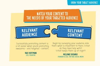 Best Blog Promotion Techniques - EBriks Infotech