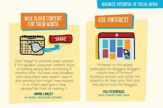 Best Blog Promotion Techniques - EBriks Infotech