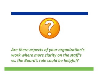 Are there aspects of your organization’s 
work where more clarity on the staff’s 
vs. the Board’s role could be helpful?
16
pf
 