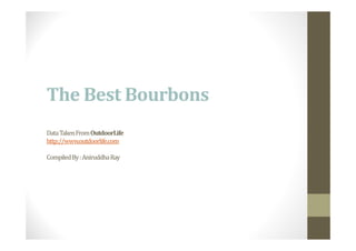 The Best Bourbons
Data Taken From OutdoorLife
http://www.outdoorlife.com

Compiled By : AniruddhaRay
 