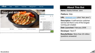 #brandedbots 109
About This Bot
Name: Alaska Airlines’ Jenn
Platform: Web
URL: alaskaair.com (click “Ask Jenn”)
Description: A self-service customer
service bot that is one of the longest-
running yet created
Date Launched: February 2008
Developer: Next IT
Results/Notes: More than 20 million
questions answered
 