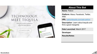 #brandedbots 15
About This Bot
Name: Patron
Platform: Alexa, Facebook, Twitter,
Web
URL: patrontequila.com/ask-patron
Description: Learn about tequila and
find a good margarita
Date Launched: March 2017
Developer:
Results/Notes:
 