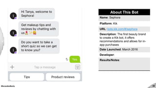 #brandedbots 20
About This Bot
Name: Sephora
Platform: Kik
URL: bots.kik.com/#/sephora
Description: The first beauty brand
to create a Kik bot, it offers
recommendations and allows for in-
app purchases
Date Launched: March 2016
Developer:
Results/Notes:
 