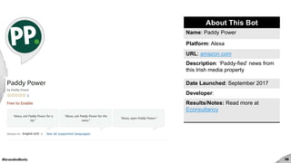 #brandedbots 36
About This Bot
Name: Paddy Power
Platform: Alexa
URL: amazon.com
Description: ‘Paddy-fied’ news from
this Irish media property
Date Launched: September 2017
Developer:
Results/Notes: Read more at
Econsultancy
 