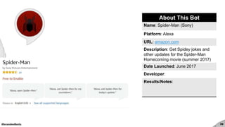 #brandedbots 39
About This Bot
Name: Spider-Man (Sony)
Platform: Alexa
URL: amazon.com
Description: Get Spidey jokes and
other updates for the Spider-Man
Homecoming movie (summer 2017)
Date Launched: June 2017
Developer:
Results/Notes:
 