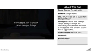 #brandedbots 41
About This Bot
Name: Stranger Things (Netflix)
Platform: Google Home
URL: “Ok, Google, talk to Dustin from
Stranger Things”
Description: Dustin from Stranger
Things leads you through this
interactive game where he discovers
a new species. Hint: Eleven’s favorite
food is Eggo waffles.
Date Launched: October 2017
Developer:
Results/Notes:
 