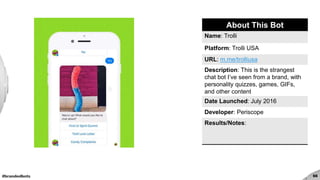 #brandedbots 66
About This Bot
Name: Trolli
Platform: Trolli USA
URL: m.me/trolliusa
Description: This is the strangest
chat bot I’ve seen from a brand, with
personality quizzes, games, GIFs,
and other content
Date Launched: July 2016
Developer: Periscope
Results/Notes:
 