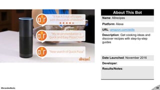 #brandedbots 68
About This Bot
Name: Allrecipes
Platform: Alexa
URL: amazon.com/skills
Description: Get cooking ideas and
discover recipes with step-by-step
guides
Date Launched: November 2016
Developer:
Results/Notes:
 