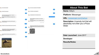 #brandedbots 70
About This Bot
Name: Arby’s
Platform: Messenger
URL: messenger.com/t/arbys
Description: A parody bot that will
absolutely not order you a Pizza
Slider
Date Launched: June 2017
Developer:
Results/Notes:
 