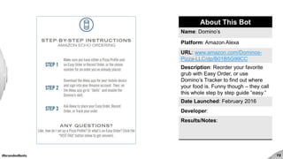 #brandedbots 72
About This Bot
Name: Domino’s
Platform: Amazon Alexa
URL: www.amazon.com/Dominos-
Pizza-LLC/dp/B01B5G99CC
Description: Reorder your favorite
grub with Easy Order, or use
Domino’s Tracker to find out where
your food is. Funny though – they call
this whole step by step guide “easy.”
Date Launched: February 2016
Developer:
Results/Notes:
 