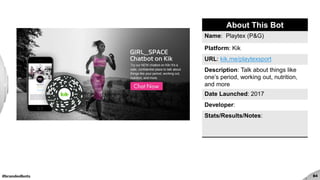 #brandedbots 84
About This Bot
Name: Playtex (P&G)
Platform: Kik
URL: kik.me/playtexsport
Description: Talk about things like
one’s period, working out, nutrition,
and more
Date Launched: 2017
Developer:
Stats/Results/Notes:
 