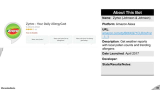 #brandedbots 85
About This Bot
Name: Zyrtec (Johnson & Johnson)
Platform: Amazon Alexa
URL:
amazon.com/dp/B06XQ71CLR/ref=sr
_1_1
Description: Get weather reports
with local pollen counts and trending
allergens
Date Launched: April 2017
Developer:
Stats/Results/Notes:
 