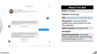 #brandedbots 93
About This Bot
Name: The Sun
Platform: Messenger
URL: facebook.com/TheSunFootball/
Description: Get team-specific
football (aka soccer) alerts from this
UK publication
Date Launched: February 2016
Developer:
Stats/Results/Notes: At its peak,
43% of chatbot users clicked through
to The Sun’s site (Digiday)
 