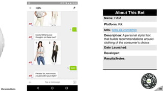 #brandedbots 99
About This Bot
Name: H&M
Platform: Kik
URL: bots.kik.com/#/hm
Description: A personal stylist bot
that builds recommendations around
clothing of the consumer’s choice
Date Launched:
Developer:
Results/Notes:
 