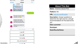 #brandedbots 100
About This Bot
Name: Victoria’s Secret Pink
Platform: Kik
URL: bots.kik.com/#/vspink
Description: Answer questions to
determine the right size bra, and get
recommendations for the best bra for
you
Date Launched:
Developer:
Stats/Results/Notes:
 