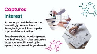 Captures
Interest
Acompany'sbasicbeliefscanbe
interestinglycommunicated
throughalogo,whichcanrapidly
capturevisitors'attention.
Ifyouhaveastronglogotorepresent
yourbusiness,thatmakescustomers
judgeyourestablishmentbyits
appearance,canworktoyourbenefit.
 